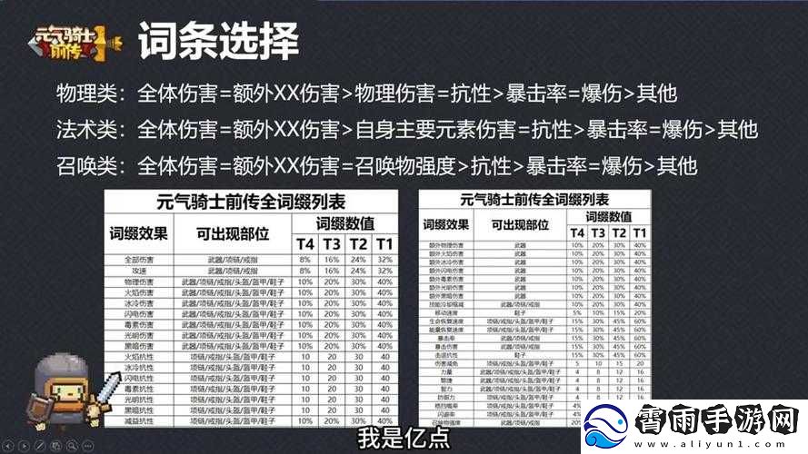 元气骑士前传：装备阶位进阶秘籍揭晓解锁战力新篇章