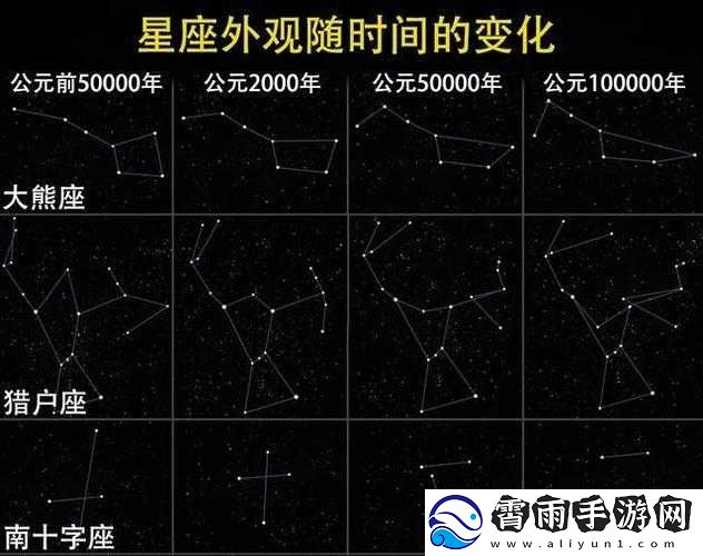 我真的超有钱初始攻略大全：星座效果汇总及实用技巧分享