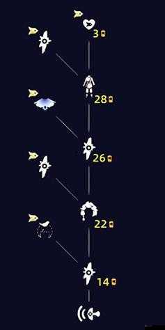 光遇鳐鲲斗篷：如何获得