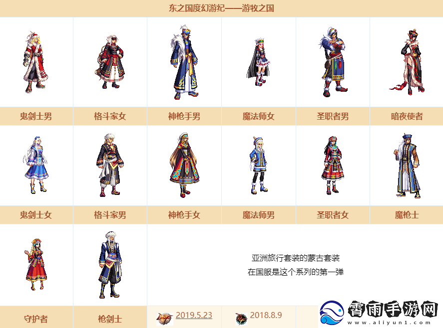 dnf游牧之国时装是哪年的-dnf游牧之国全职业装扮外观