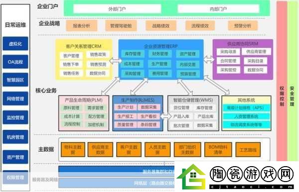 成免费crm播放模式的特点提升业务运营效率