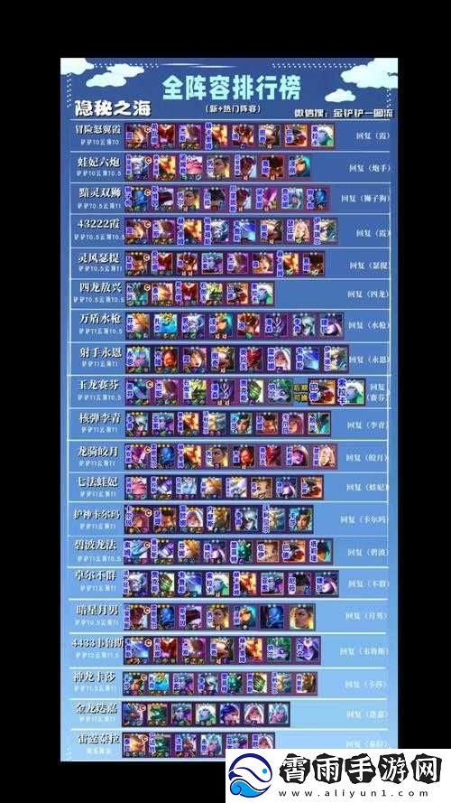 云顶之弈S4新版攻略