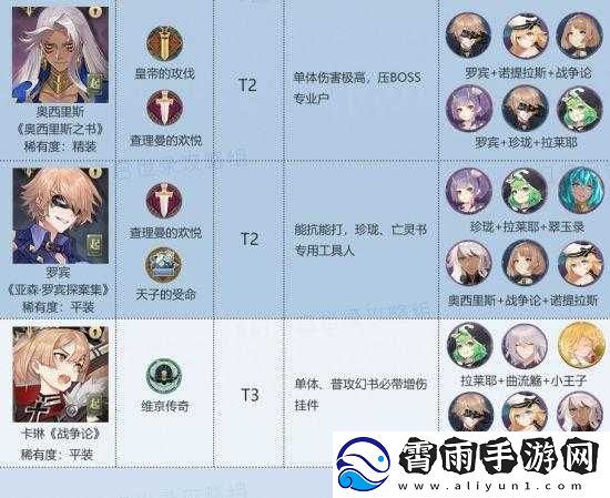 幻书启世录下的战争理论深度解析
