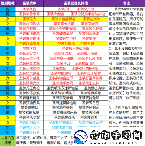 星际战甲三叉刺性能究竟如何值得深入探究和全面分析