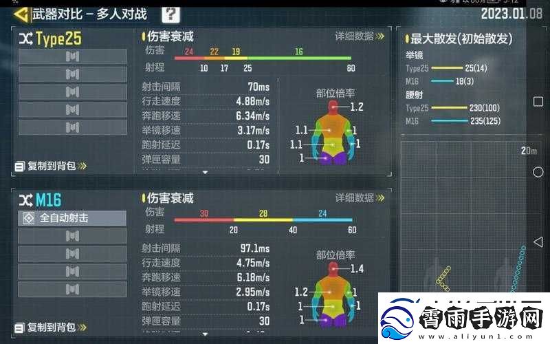 使命召唤手游：Type25增益效果全面解析与最强配件方案推荐