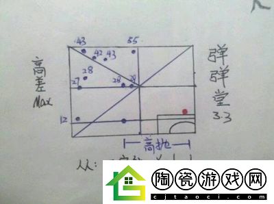 弹弹堂高效升级攻略：揭秘隐藏副本助你经验飙升快速进阶之路