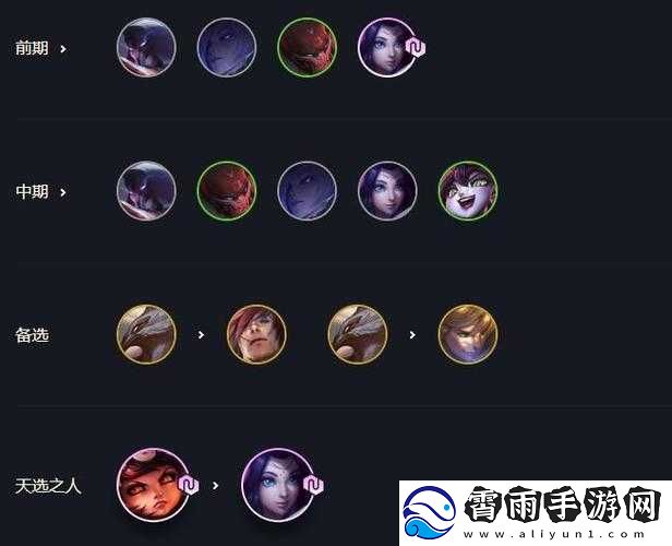 新版本云顶之弈S4赛季