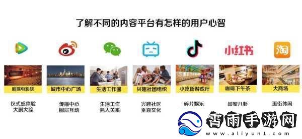 海外短视频软件