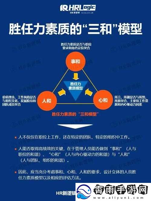 随时随地都能干HR的多种可能