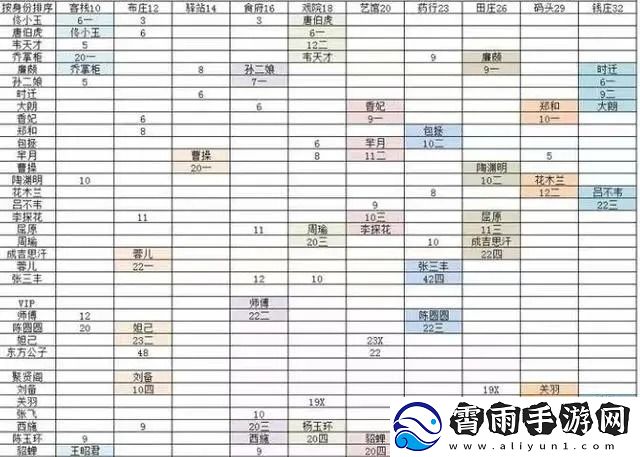 我是大东家游戏攻略