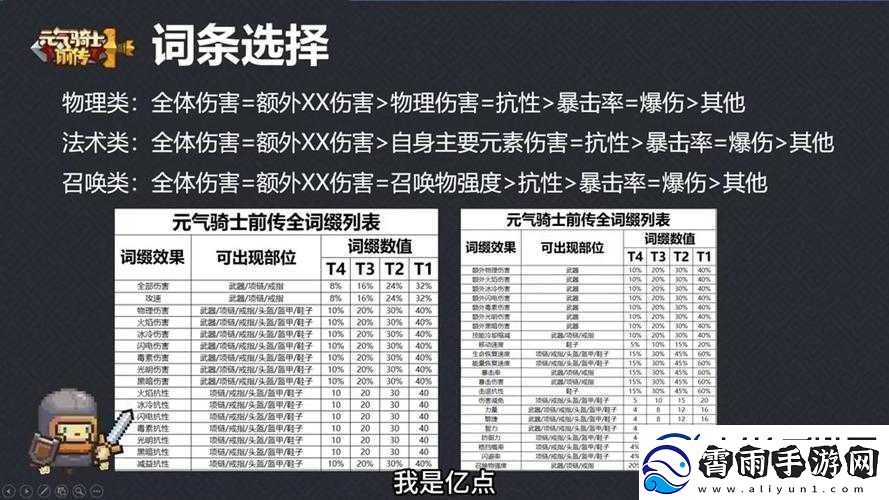 元气骑士前传