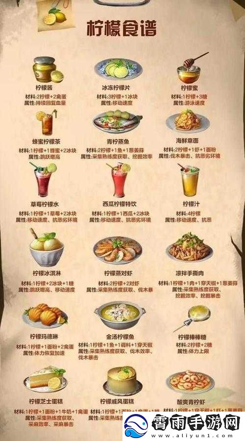 明日之后