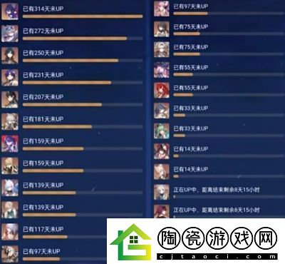 崩坏：星穹铁道2.6复刻角色一览