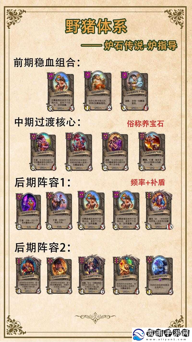 炉石传说酒馆战棋成功吃鸡的五大流派阵容全面解析推荐