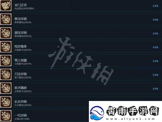 大侠立志传门派剿灭攻略