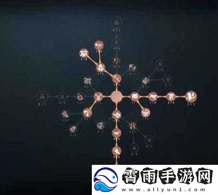 第人格监管者爱哭鬼罗比天赋详解与推荐攻略：助你掌握角色核心技能与天赋配置之道