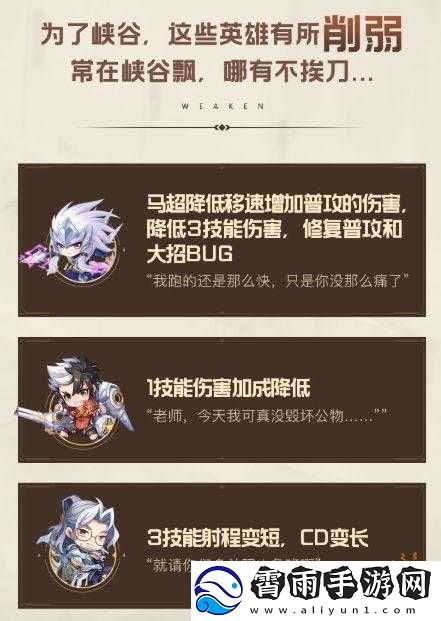 王者荣耀-2-月-21-日英雄改动全方位解析-加强削弱详情汇总