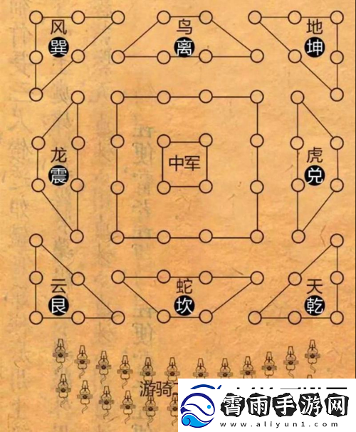 古代战争26-128完全攻略：最佳阵容搭配与战术打法详解
