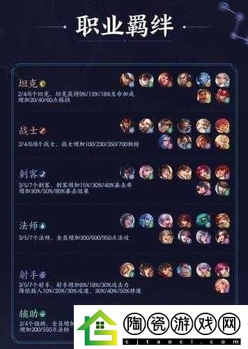 王者荣耀王者模拟战扶桑法-2-星武则天克制养猪流效果极佳