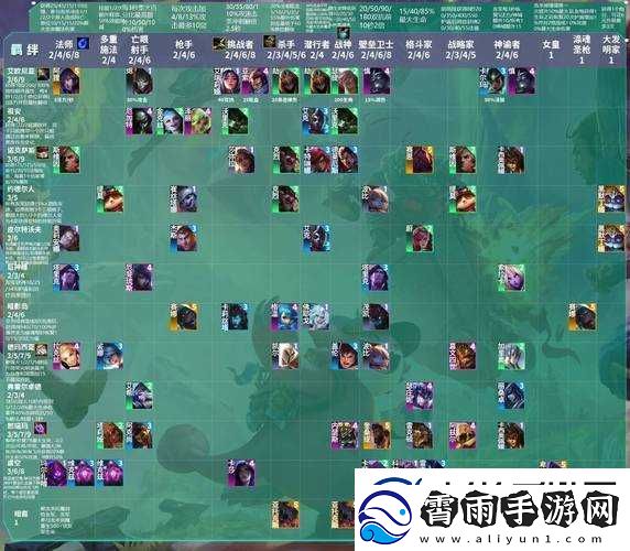 云顶之弈