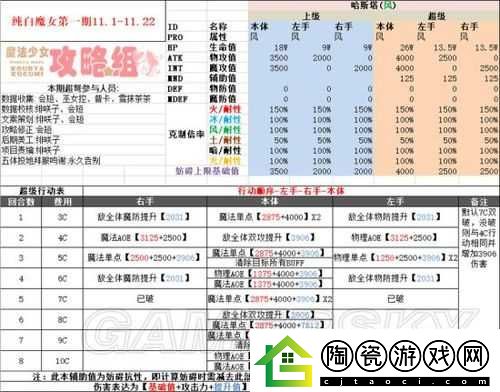 纯白魔女继承奖励活动详细玩法介绍及参与攻略指南