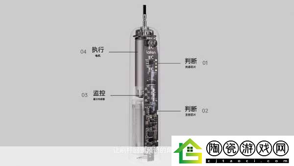 用电动牙刷放在大腿内侧位置作文：1.-大腿内侧的洁净革命：电动牙刷的新用途