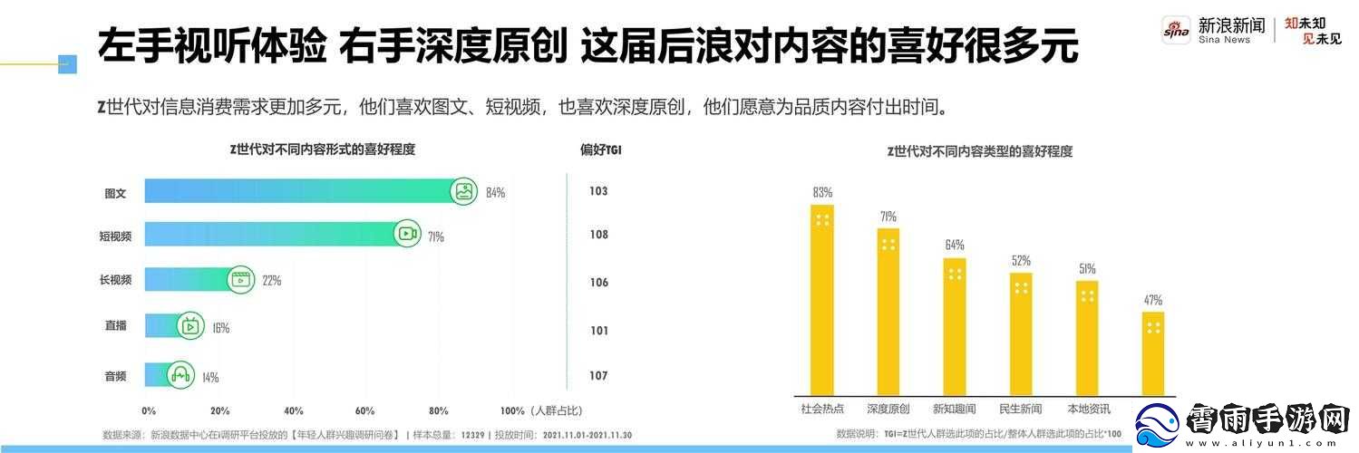 51-吃瓜年度报告：深度洞察与解析