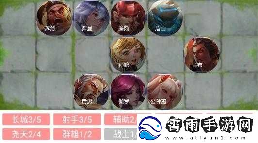 王者模拟战