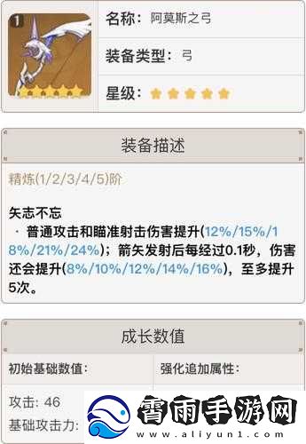 原神甘雨武器选择之阿莫斯之弓-深度解析其强度优劣