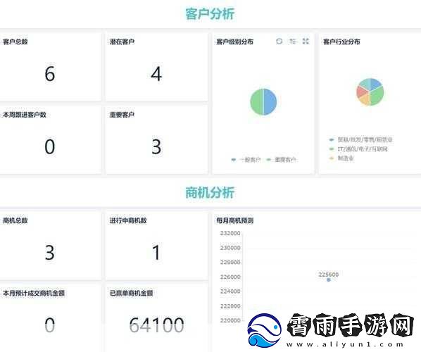 成免费CRM特色的这个小技巧-1.-免费CRM系统的独特功能解析