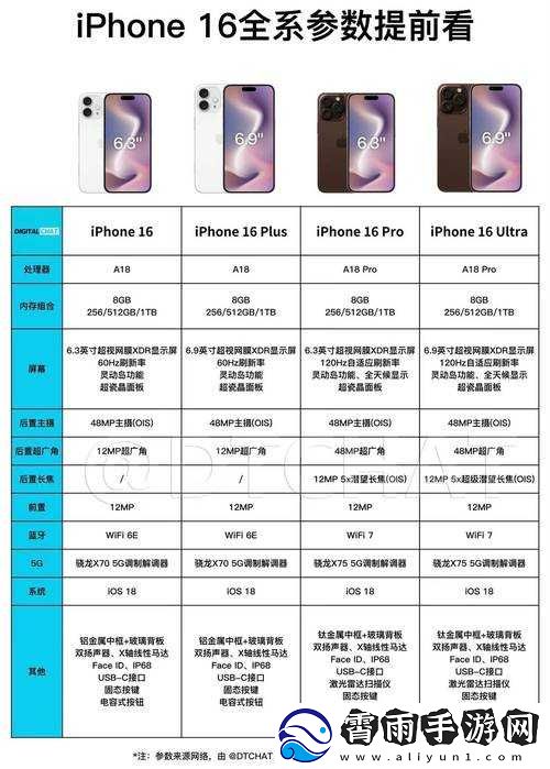 日本-iphone2019-新品介绍