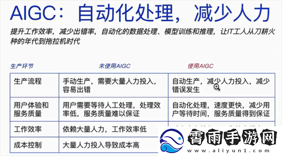 饪时提升效率秘诀：实用技巧与策略分享