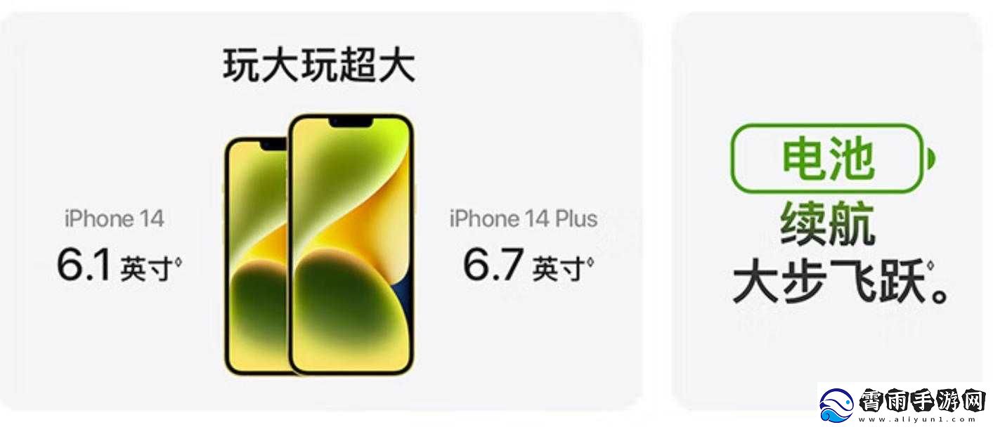 IPHONE14-欧美日韩版本性能优化-用户：体验提升