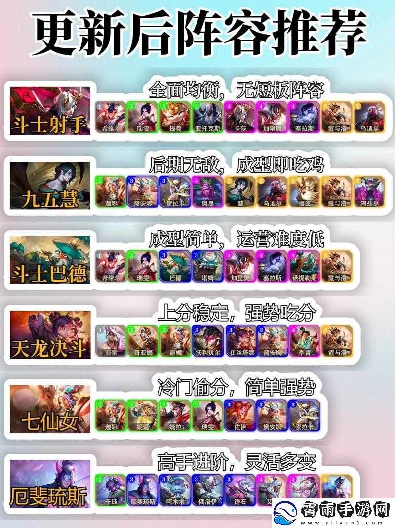 LOL云顶之弈10.20版本最新攻略：揭秘秘术阵容与最强秘术忍者阵容实战指南与技巧教学