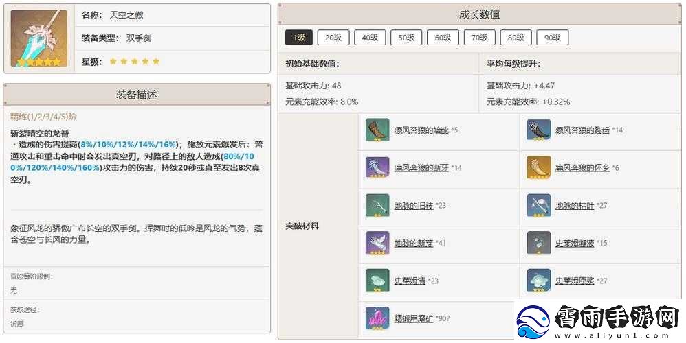 原神手游：迪卢克武器深度解析与平民武器选择推荐攻略