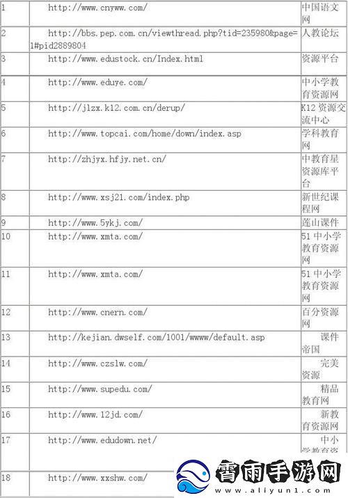 短软件炫技场