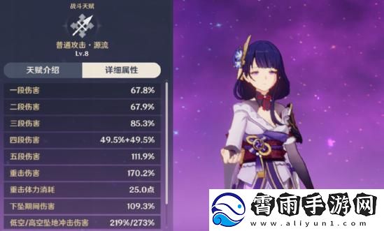 原神雷电将军配队指南