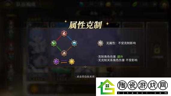 从零开始异世界生活属性克制解析及属性玩法详细说明