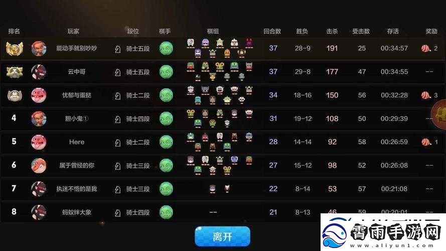 多多自走棋中刺客阵容的吃鸡秘籍与强力推荐阵容指南