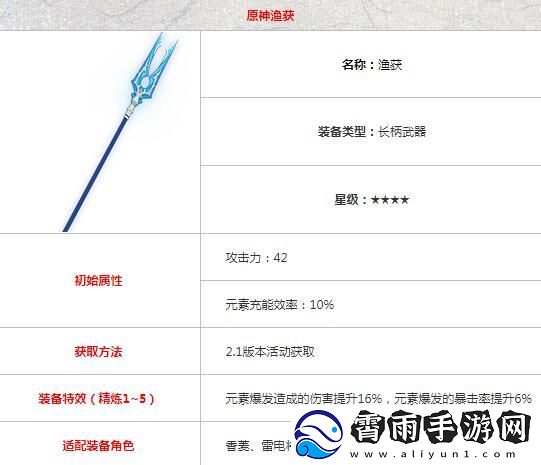 原神雷电将军配队指南