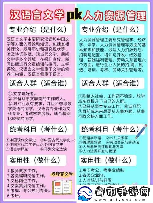 久久人力资源与普通版对比