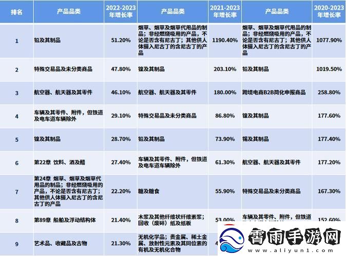 2023国精玩儿转-引爆笑料！游戏界的神秘力量你get了吗
