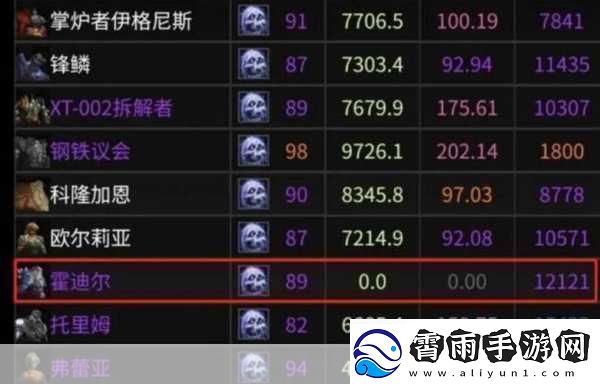 命运2论坛门槛高未购游戏难发声玩家热议新规则