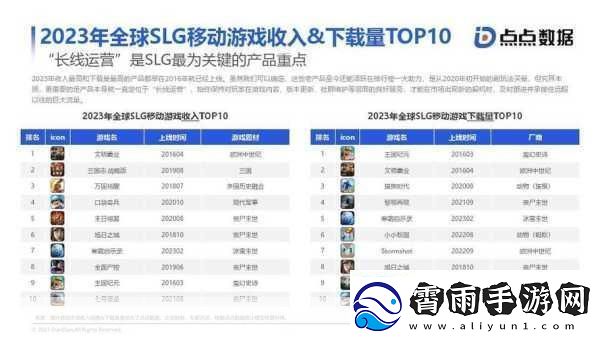解读国产与欧洲游戏市场尺寸对比202023年国产与欧洲游戏市场规模对比分析