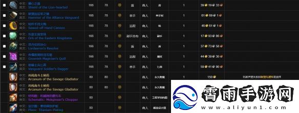 魔兽世界无畏远征军军需官位置解析