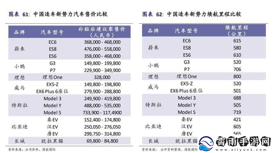 日本三线和欧洲的品牌对比