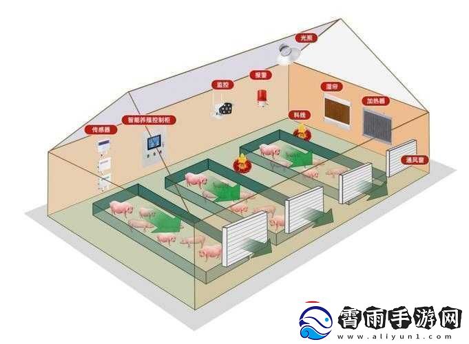 人马畜禽company解决方案