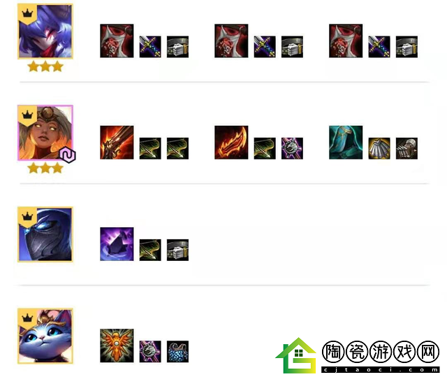 云顶之弈10.19版本最新阵容分享：强势组合助你轻松上分！