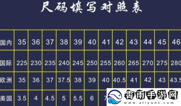国产尺码与欧洲尺码表对照表对比