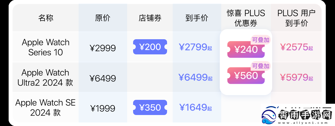 Apple京东大促